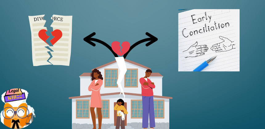a picture depicting options of divorce or conciliation.